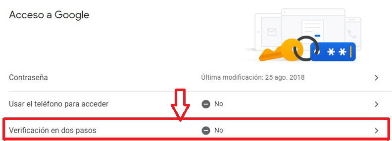 Activar la verificación de dos pasos