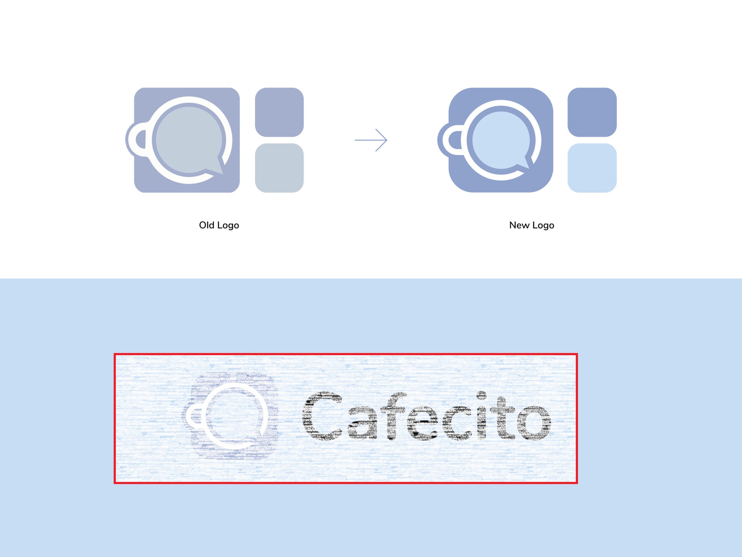 Ventajas y desventajas de usar Cafecito