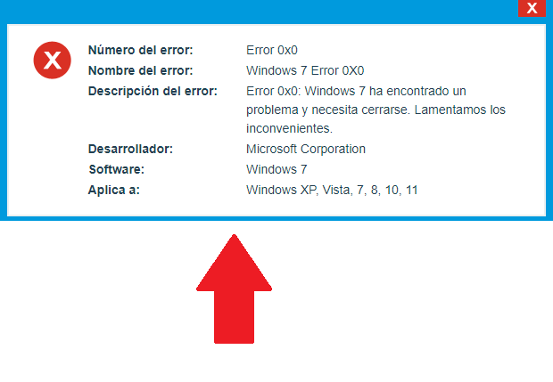 ¿Qué es el error 0x0 0x0 y que debo conocer de él?
