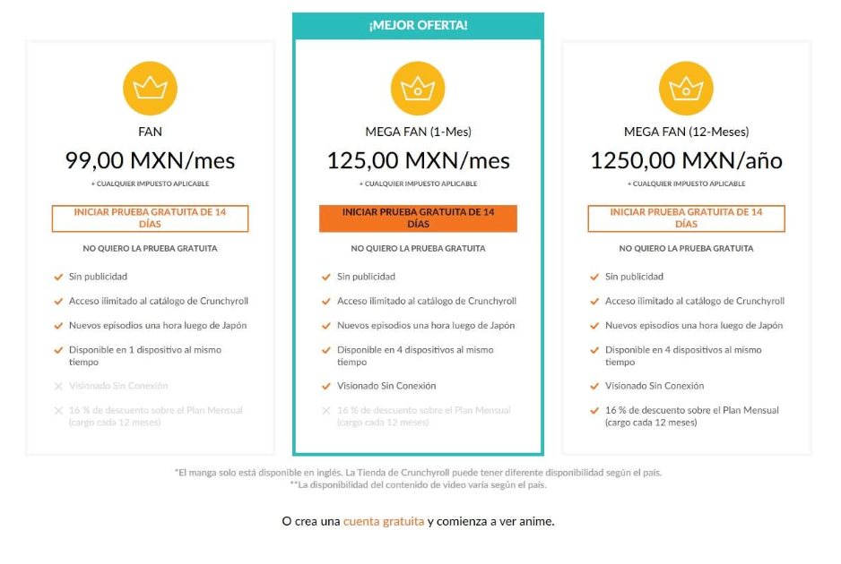 ¿Cuánto cuesta la suscripción de Crunchyroll?