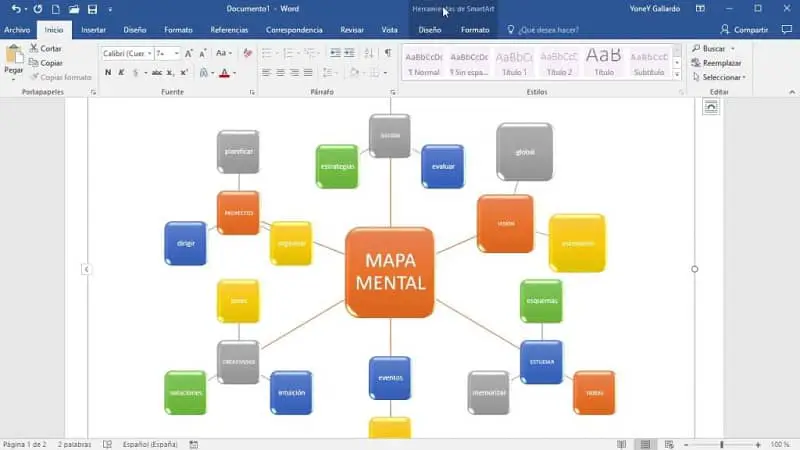 Ejemplos de mapas conceptuales Ejemplos de mapas conceptuales