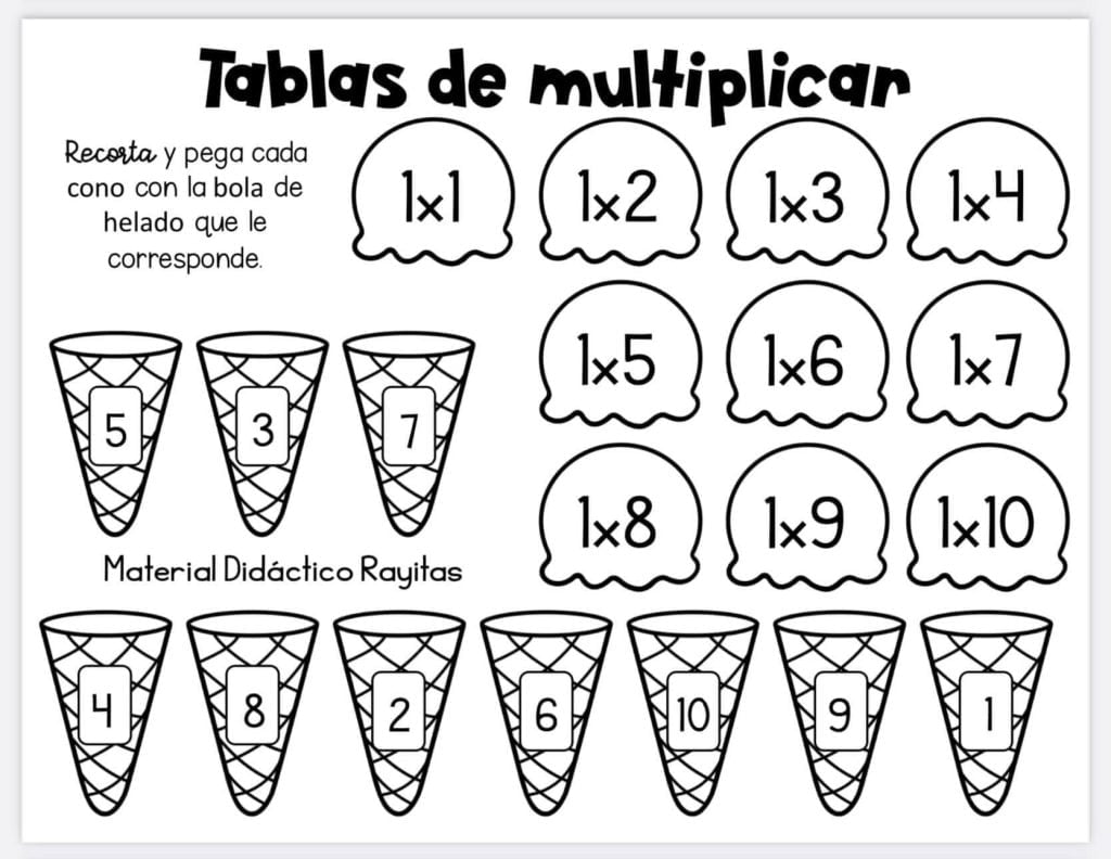 Tabla del 1 para colorear Tabla del 1 para colorear
