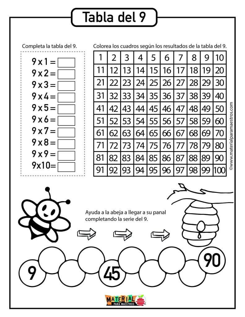 Tabla del 9 para colorear Tabla del 9 para colorear