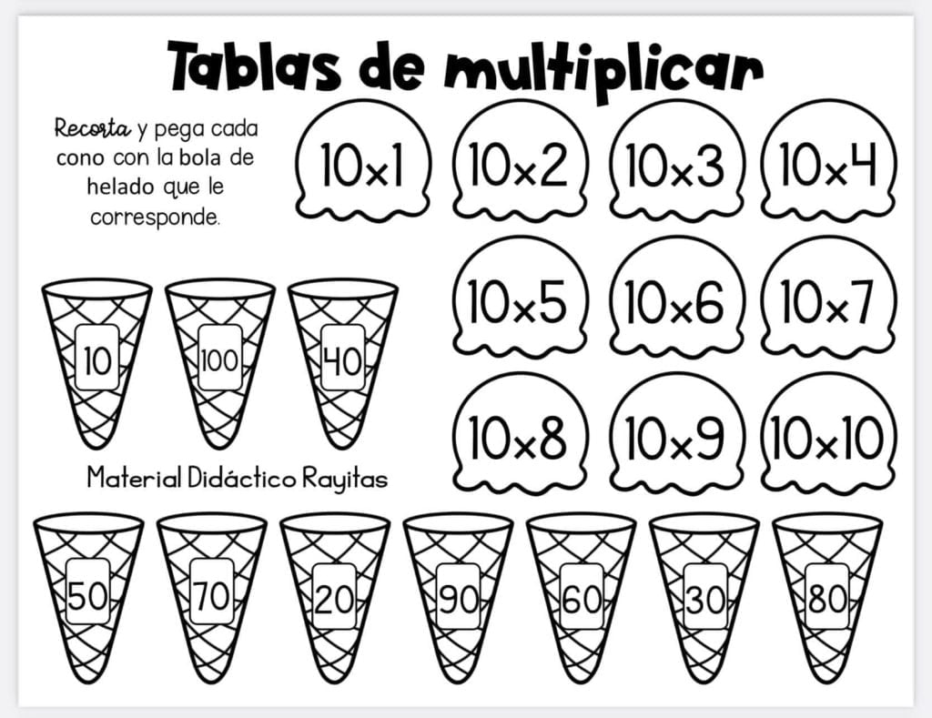 Tabla del 10 para colorear Tabla del 10 para colorear