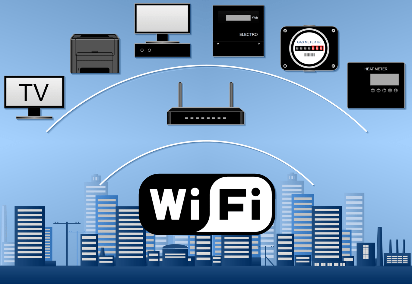 ¿Qué es el WiFi? Definición ¿Qué es el WiFi? Definición