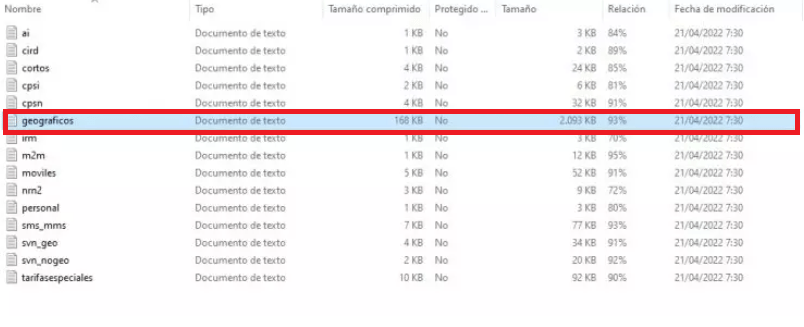 Cómo descargar los prefijos de España para tenerlos a la mano