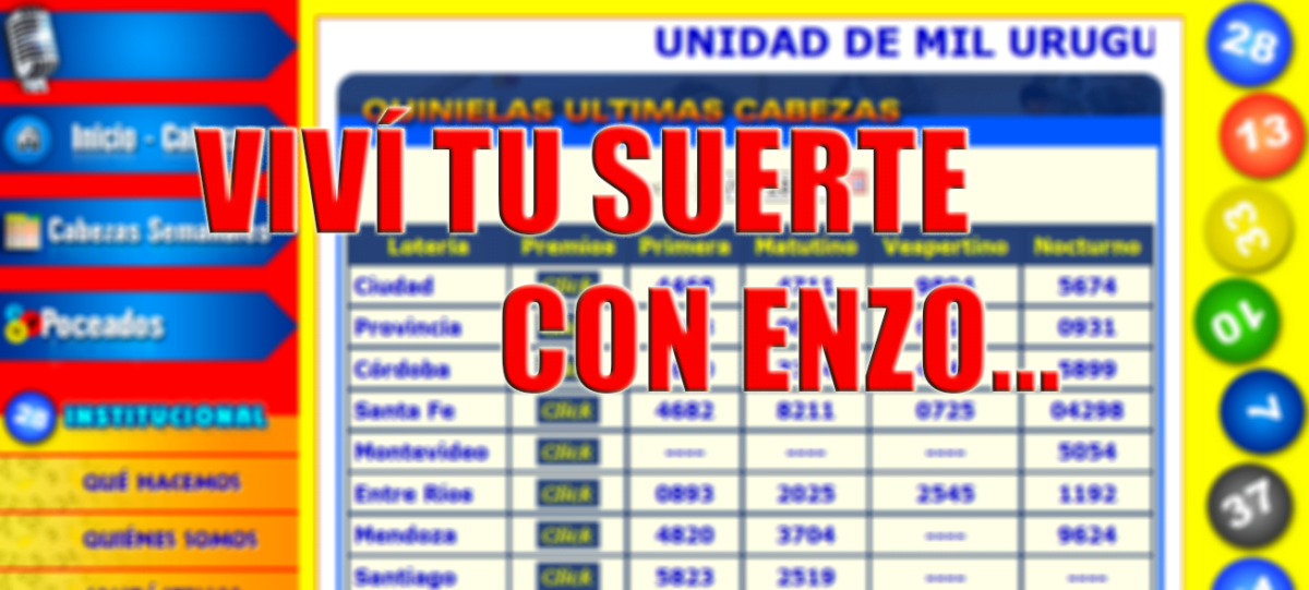 ¿Qué es Vivi tu suerte con Enzo y cómo funciona ¿Qué es Vivi tu suerte con Enzo y cómo funciona?