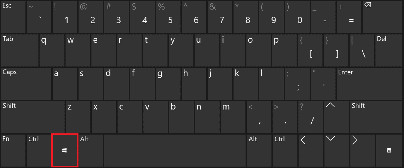 ¿Cuáles son las teclas más importantes de un teclado?