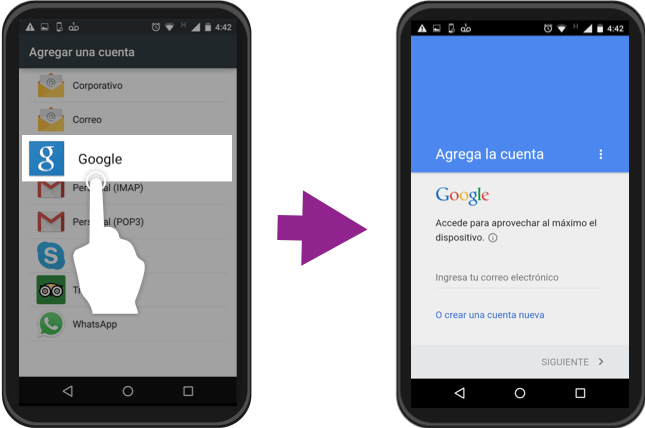¿Cuáles son los beneficios de tener una cuenta de Google? ¿Cuáles son los beneficios de tener una cuenta de Google?